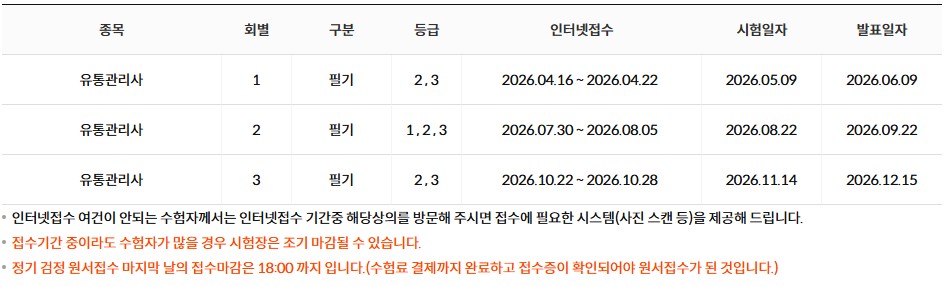 유통관리사 시험일정